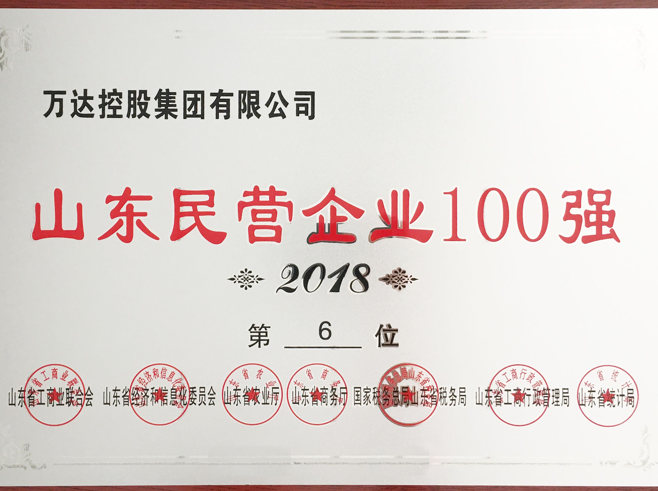 萬(wàn)達(dá)集團(tuán)榮獲“山東民營(yíng)企業(yè)100強(qiáng)第6位”榮譽(yù)稱號(hào)